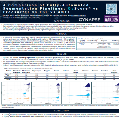 AAIC Posters and Brochure
